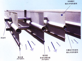 恩施节能铝排